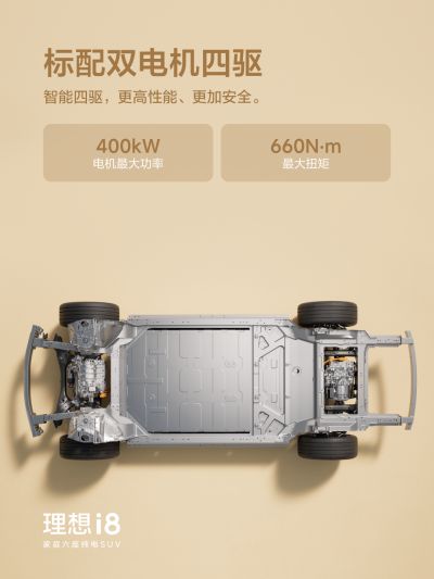 尊时凯尊龙社区_尊时凯尊龙汽车