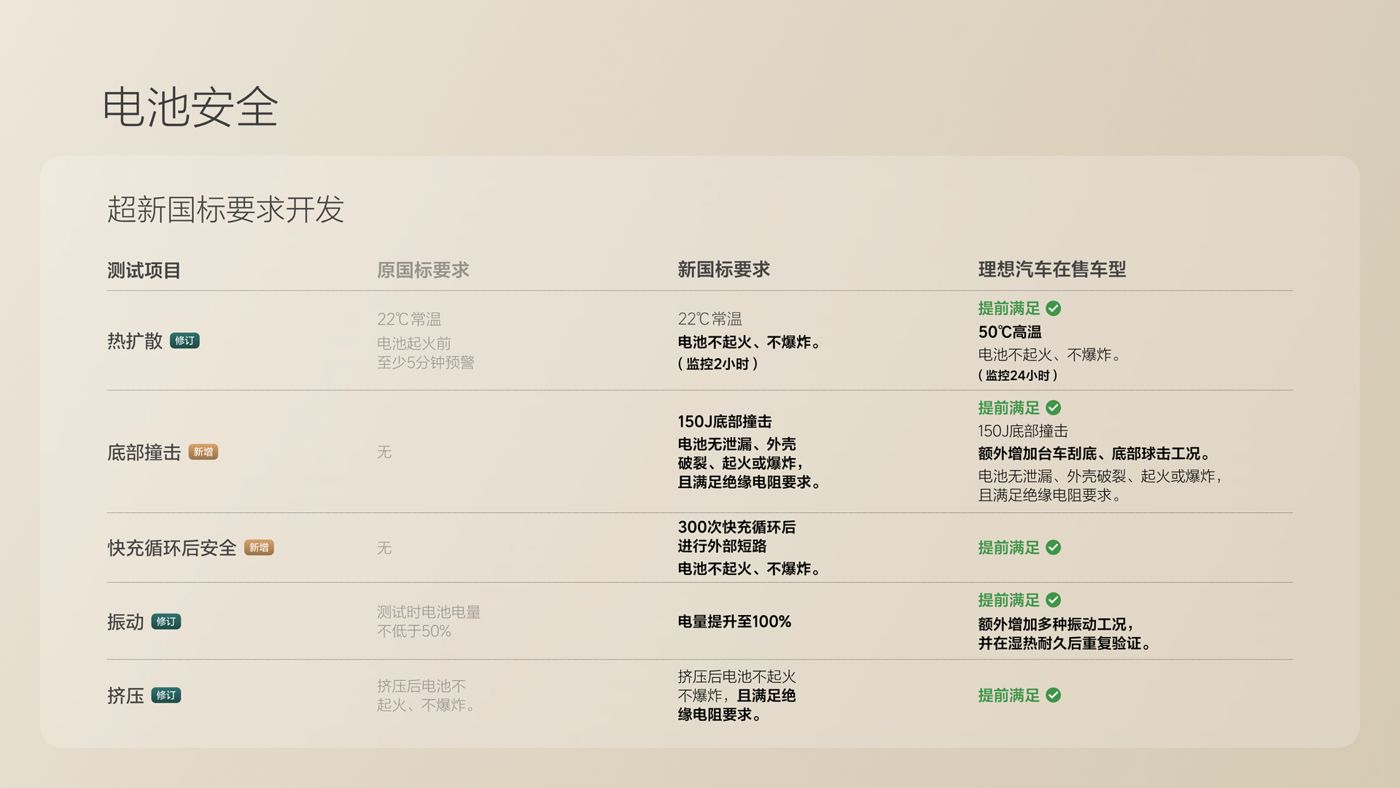 250729_尊时凯尊龙i8发布会_16比9_final.078.jpg
